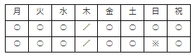 診療時間